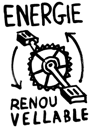 energie